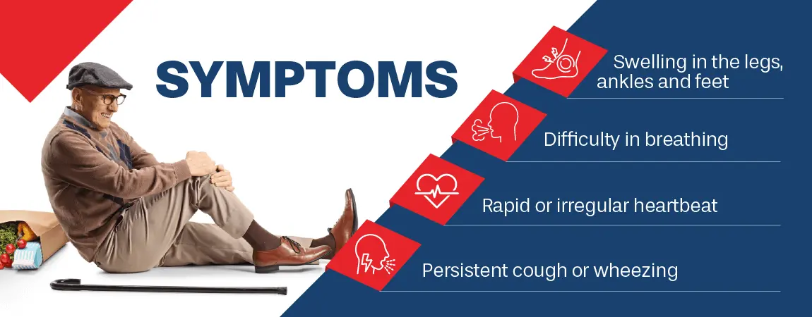 heart health symtoms